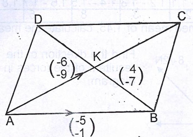 Sub-part image